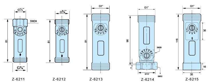 Z-6211、Z-6212、Z-6213、Z-6214、Z-6215水平流量計(jì)
